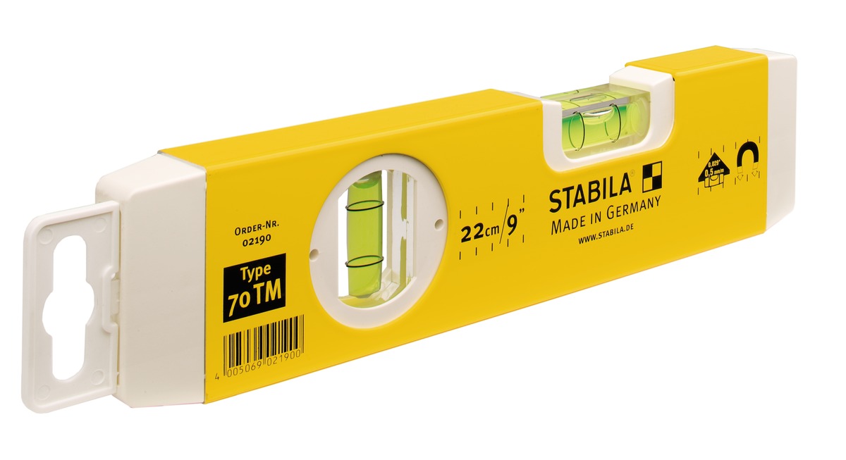 STD