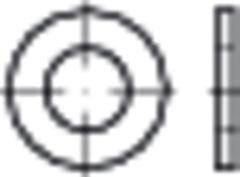 ISO 7089 ST 200HV 24 HP REYHER